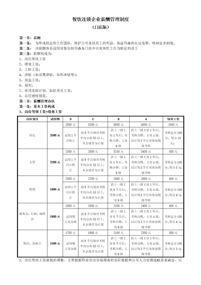 餐饮连锁企业薪酬制度(门店)