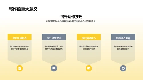 英语写作精进之道