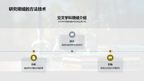 交叉学科研究纵览