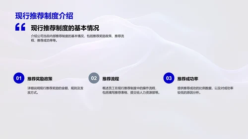 推荐制度优化PPT模板