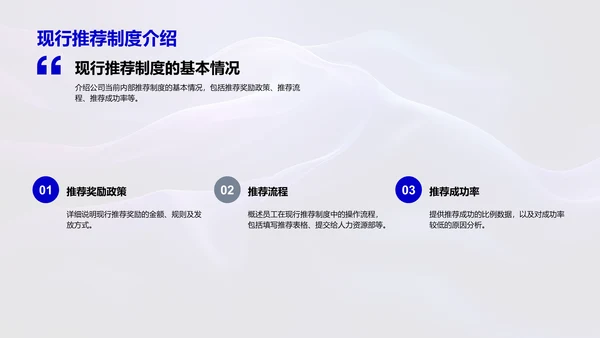 推荐制度优化PPT模板