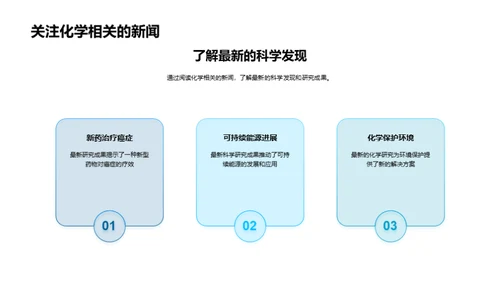 化学在生活中的魔力