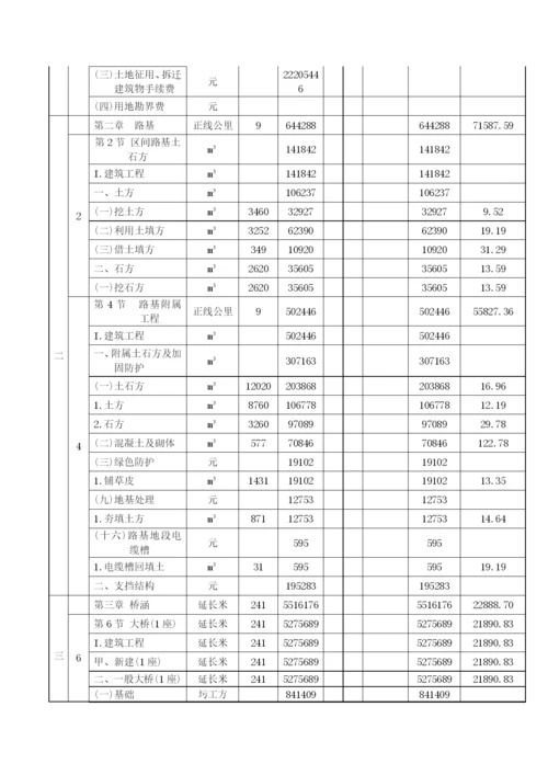 施工组织与概预算课程设计.docx