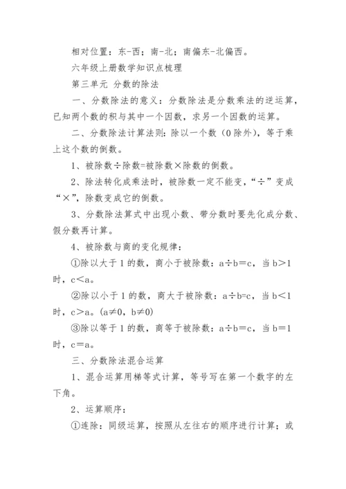 人教版六年级上册数学知识点总结.docx