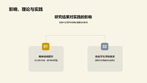 研究视角下的教育学