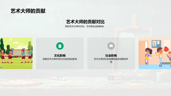 艺术大师作品解析PPT模板