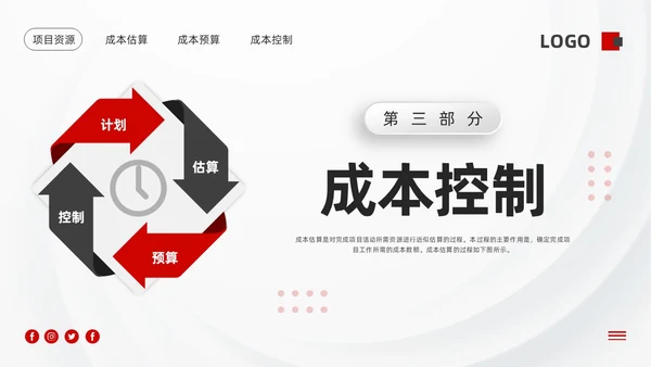 红黑微粒体项目成本管理PPT模板宣传PPT动态PPT项目管理