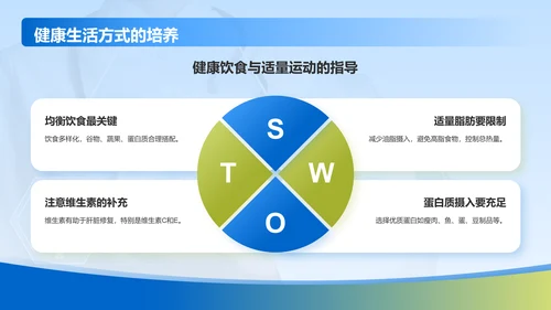 蓝色商务风肝炎——疾病科普PPT模板