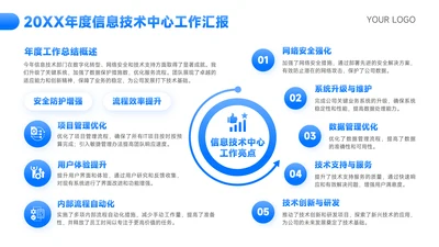 蓝色商务风工作汇报