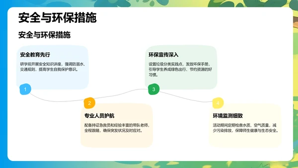 蓝色研学旅行精彩回顾PPT模板