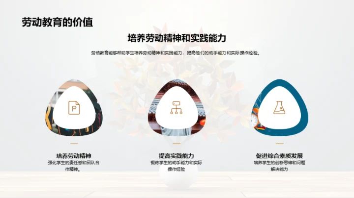 劳动教育与绿色希望