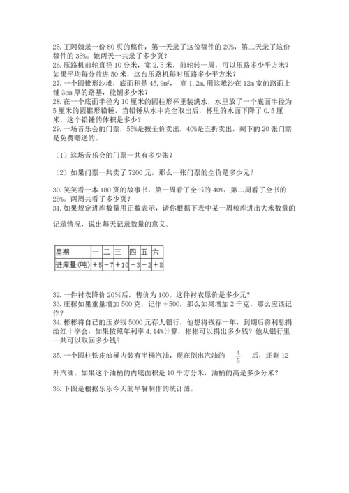 小升初数学应用题50道含答案【夺分金卷】.docx