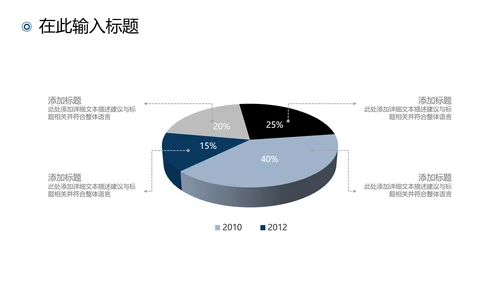 2021年终总结商务工作总结工作计划述职报告新年计划PPT