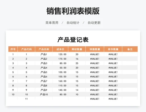 销售利润表模版