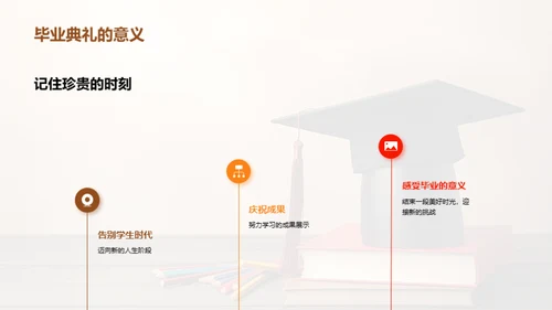 毕业:一份永恒的回忆