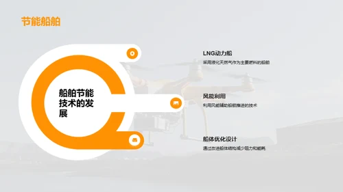 智能驱动的沿海货运革新
