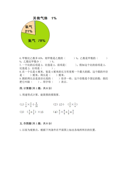 小学六年级上册数学期末测试卷带答案（模拟题）.docx