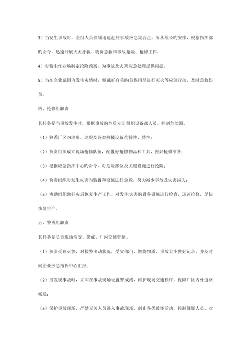 粉尘爆炸专项预案.docx
