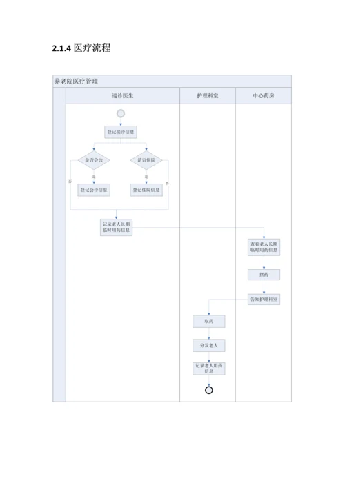 天津市养老院信息化建设方案.docx