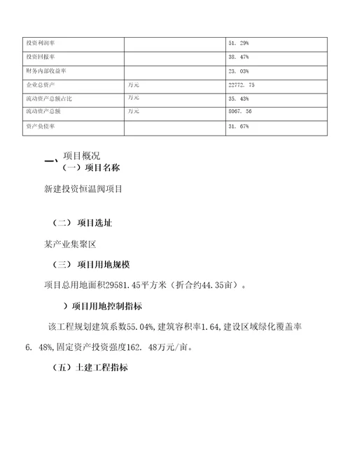 新建投资恒温阀项目可行性分析报告