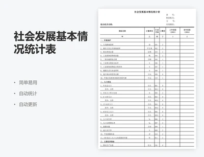 社会发展基本情况统计表