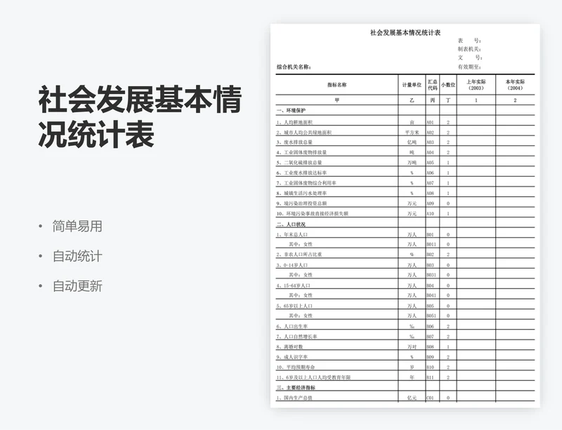 社会发展基本情况统计表