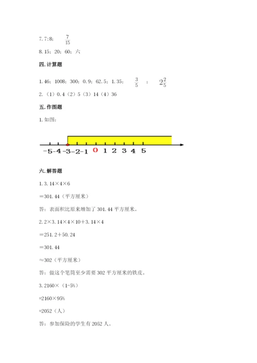 小升初数学期末测试卷重点.docx