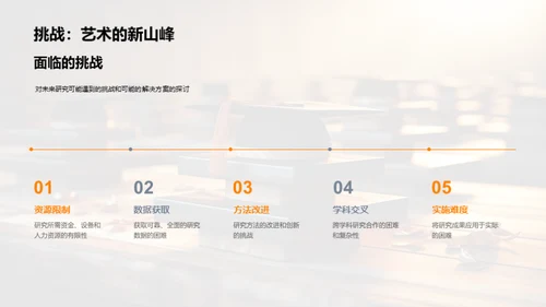 专科论文写作精讲
