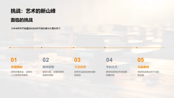 专科论文写作精讲