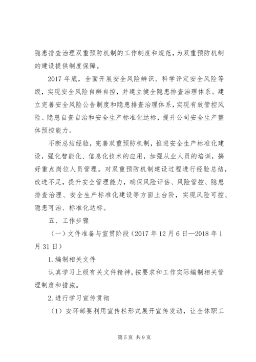 建立安全风险分级管控和隐患排查治理双重预防机制的方案 (2).docx