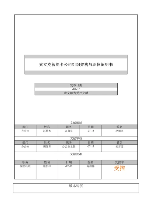 公司组织机构、职责、权限的控制程序.docx