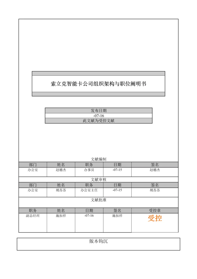 公司组织机构、职责、权限的控制程序.docx