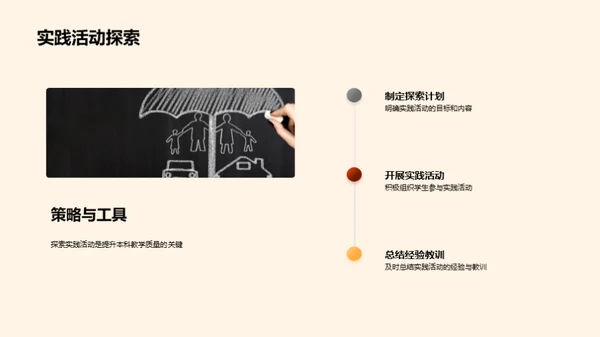 激活本科教学新篇章