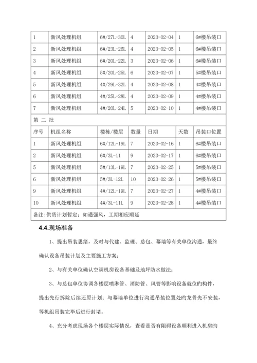 空调新风机组高层桅杆吊装方案.docx