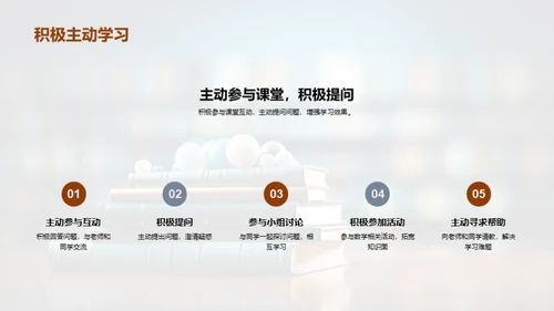 数学学习之道