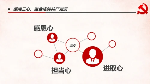 做新时代牢记使命的合格党员微党课PPT不忘初心牢记使命