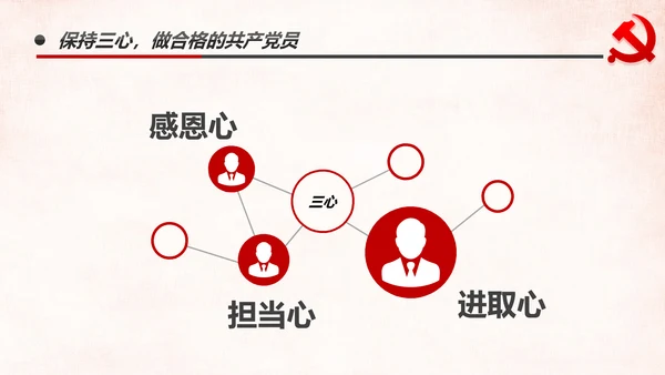 做新时代牢记使命的合格党员微党课PPT不忘初心牢记使命
