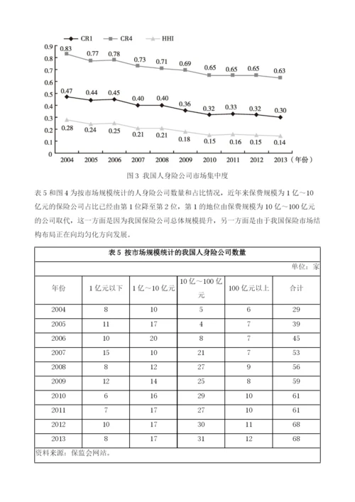 人身保险行业竞争力分析.docx