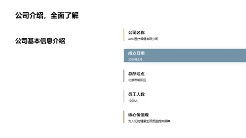 医疗保健行业战略探索