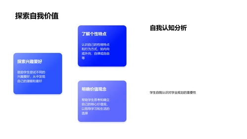 初二学业指导讲座