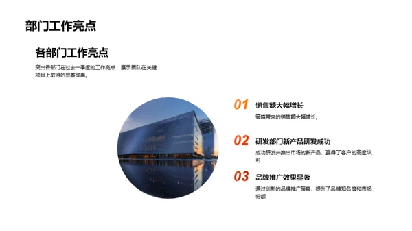 一季度团队逐梦之旅