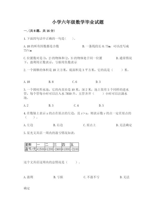 小学六年级数学毕业试题附答案【精练】.docx