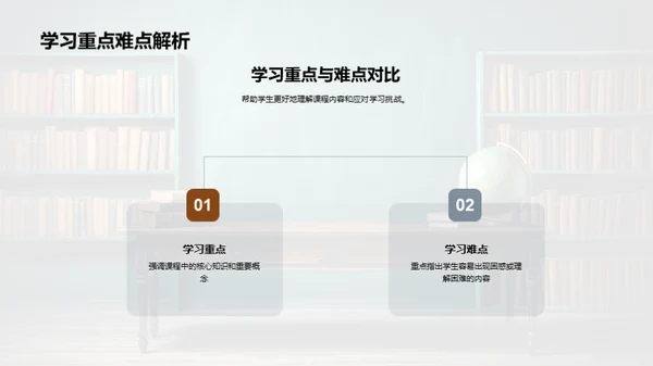 课程解析与学习规划