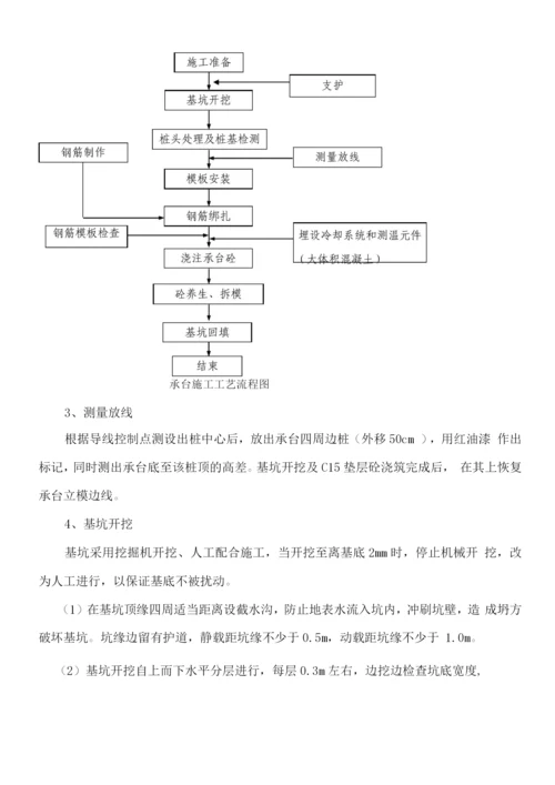 桥梁工程承台施工方案.docx