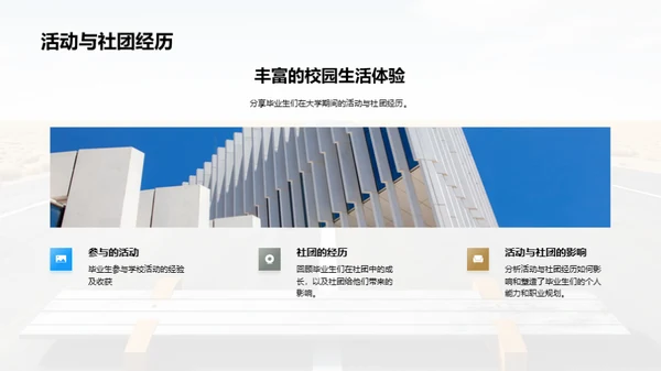 毕业生的蜕变之旅