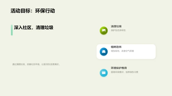 绿行行动，未来可期
