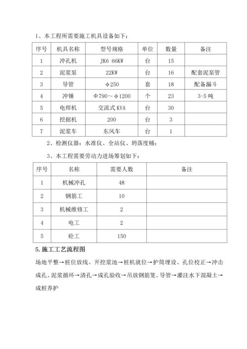 冲孔灌注桩专项综合施工专题方案.docx