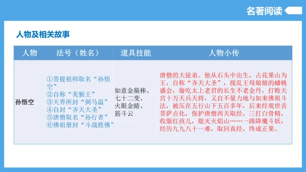 第6单元（知识清单）【2022-2023统编版七上语文高品备课（课件）】(共55张PPT)