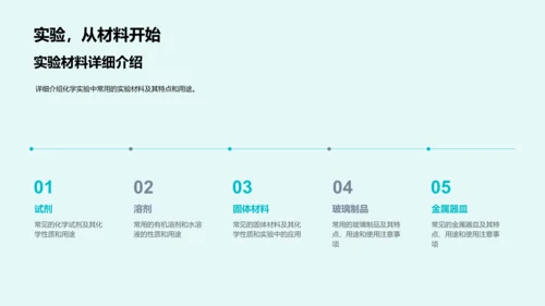化学实验课探索PPT模板