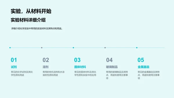 化学实验课探索PPT模板
